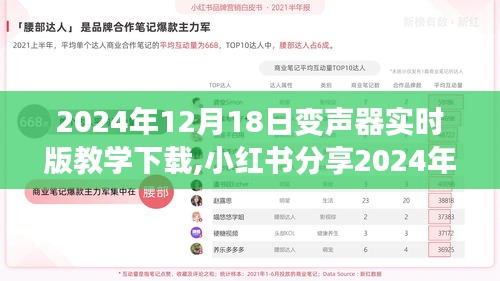 2024年变声器实时版教学下载指南，小红书分享最新使用技巧