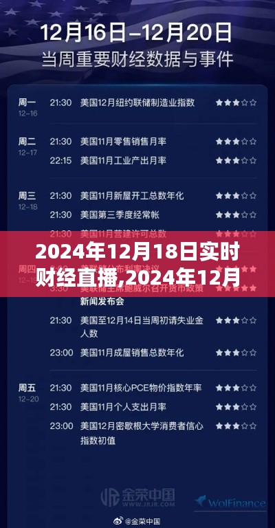 财经直播，洞悉未来财富走向，实时解析财经动态在2024年12月18日直播开启