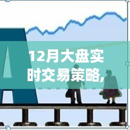揭秘十二月股市交易策略，实时把握大盘走势，开启盈利之门，掌握交易策略！