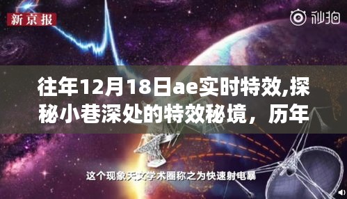 历年12月18日AE特效盛宴，探秘小巷深处的秘境盛宴