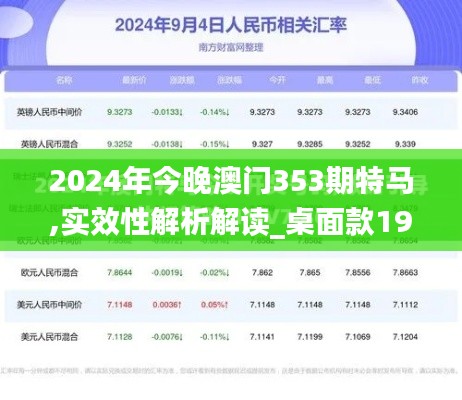 2024年今晚澳门353期特马,实效性解析解读_桌面款19.321
