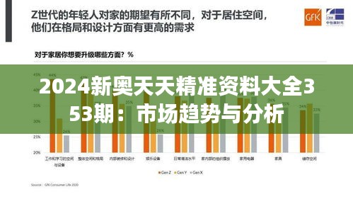 2024新奥天天精准资料大全353期：市场趋势与分析