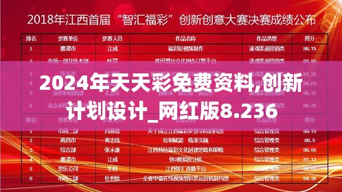 2024年天天彩免费资料,创新计划设计_网红版8.236