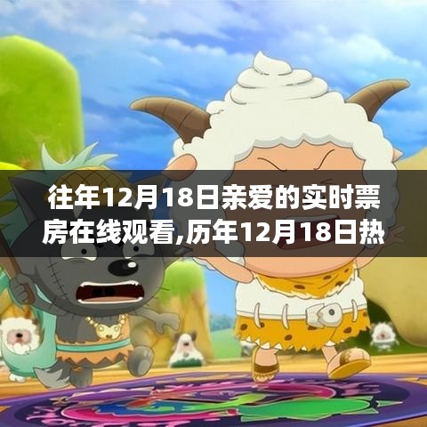 历年12月18日电影票房实时追踪，市场繁荣与数字化观影的交融体验