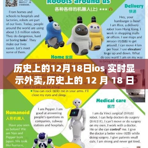 iOS外卖实时显示功能诞生与演变，回望历史上的十二月十八日
