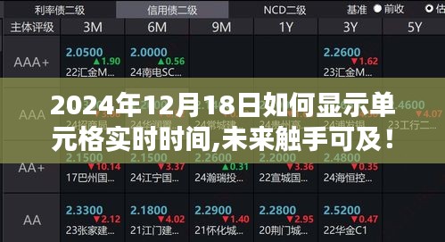 未来触手可及！智能单元格实时时间显示技术革新生活