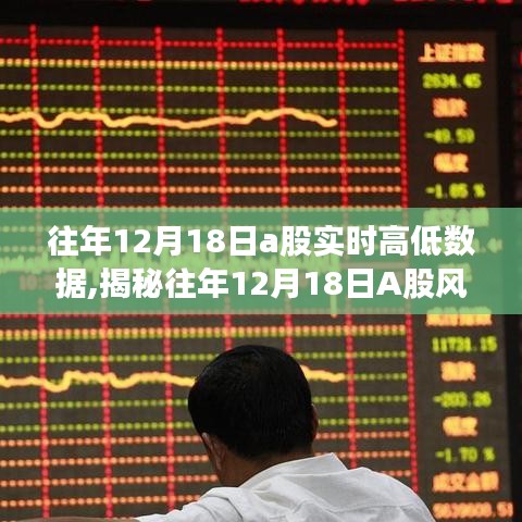 揭秘往年12月18日A股风云数据，科技投资新纪元的智能股市分析系统实战解析