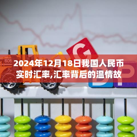 人民币的奇妙旅程，实时汇率背后的温情故事（2024年12月18日）
