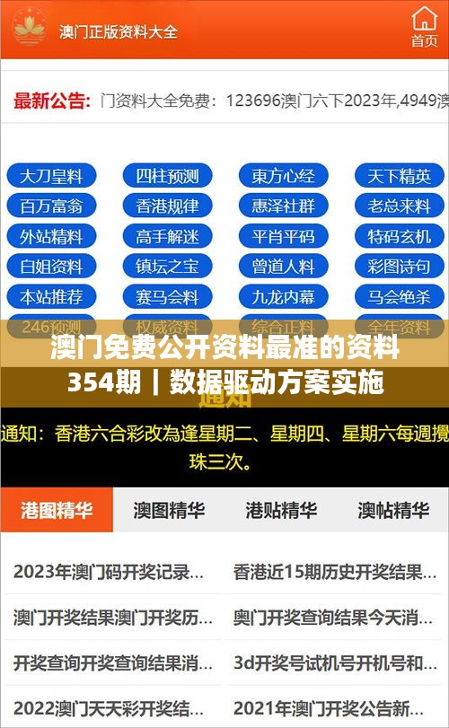 澳门免费公开资料最准的资料354期｜数据驱动方案实施