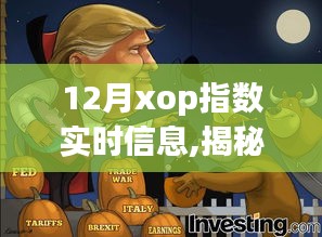 揭秘十二月XOP指数实时动态，深度解析三大要点与实时信息更新