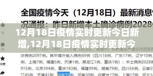 12月18日疫情实时更新全面评测，特性、体验、竞品对比及用户分析