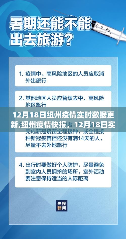 纽州疫情实时更新，共同守护健康防线，12月18日最新数据快报