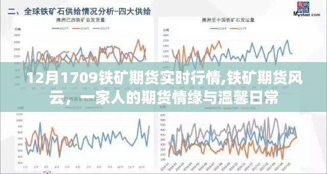 箪瓢陋巷 第3页