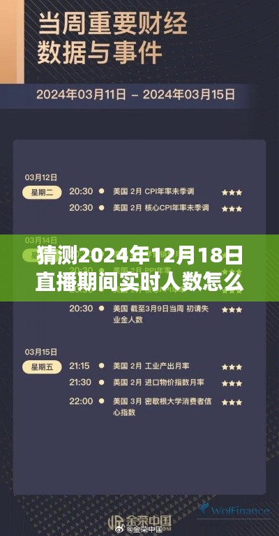 揭秘，如何预测与估算直播盛况——以未来日期为例（以2024年12月18日直播为例）实时人数观看指南