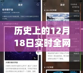 历史上的12月18日，全网新闻app的跨越时空启示与励志之火点燃瞬间