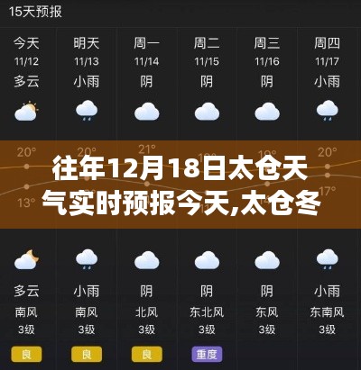 太仓冬日晴暖日，学习变化成就梦想实时天气预报