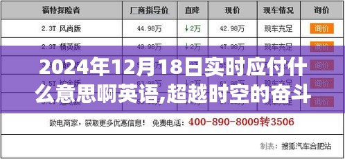 超越时空的奋斗号角，实时应对变化赋予的自信与成就感——2024年12月18日实时应付的英语解析