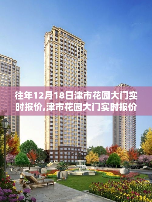 津市花园大门实时报价测评，特性、体验与目标用户深度解析