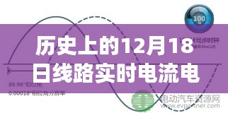 历史上的12月18日实时电流电压计算技术的演变及其影响