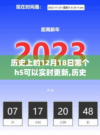 揭秘历史上的12月18日，H5实时更新功能一览