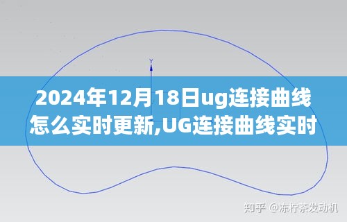 UG连接曲线实时更新历程、影响及未来展望，解析实时更新机制与未来趋势（2024年视角）