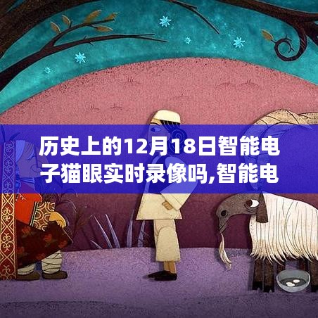 智能电子猫眼下的暖心时光，历史与日常交织的记录——历史上的今日智能电子猫眼实时录像回顾
