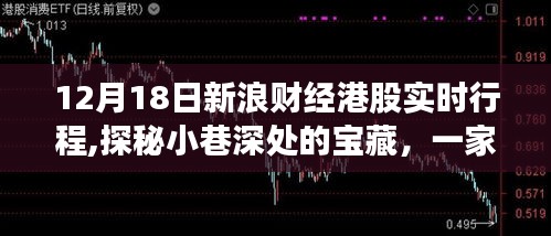 宝藏小店