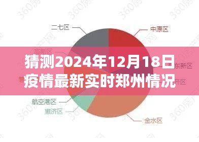 2024年郑州疫情最新实时预测与准备指南，初学者与进阶用户必读