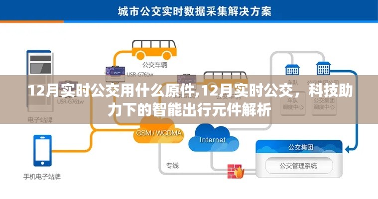 科技助力下的智能出行，解析实时公交元件与智能出行工具的使用体验