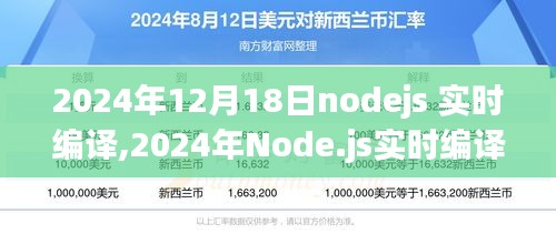 2024年Node.js实时编译技术，革新应用开发流程的前瞻性探索