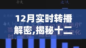 揭秘十二月实时转播，变化的力量与自信成就感的诞生地