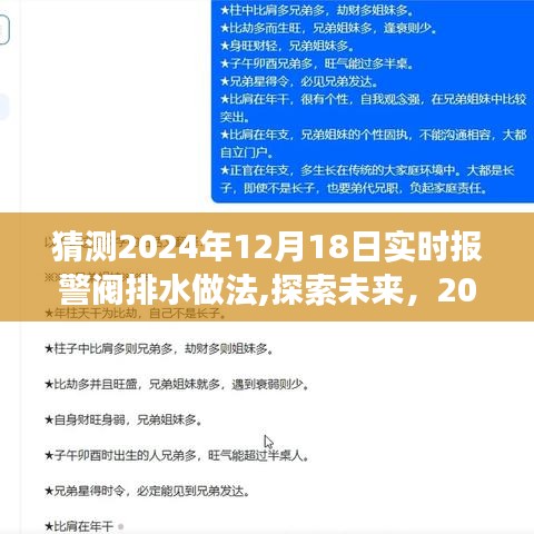 探索未来排水新做法，报警阀排水与心灵旅行的奇妙融合（预测至2024年）