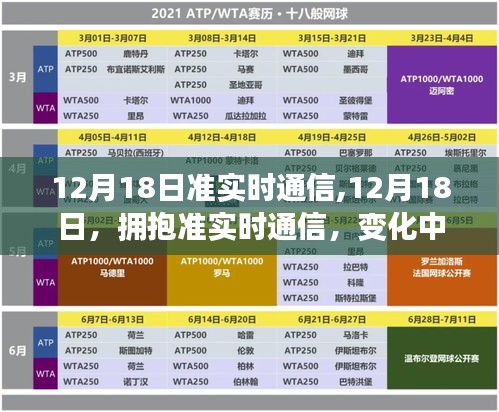 12月18日准实时通信，拥抱变革，展现自信与成就的学习之旅