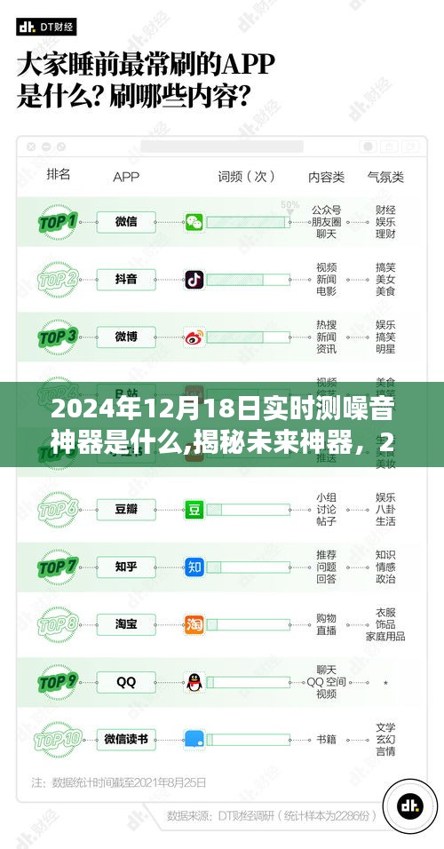 揭秘未来噪音实时检测利器，揭秘实时测噪音神器，未来利器无所遁形！