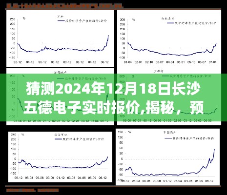 揭秘预测，长沙五德电子未来报价走势——以2024年12月18日为时间节点的洞悉与揭秘。