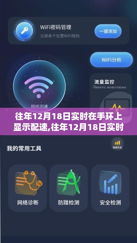 手环上的配速显示，历年12月18日的体验与优劣分析个人视角