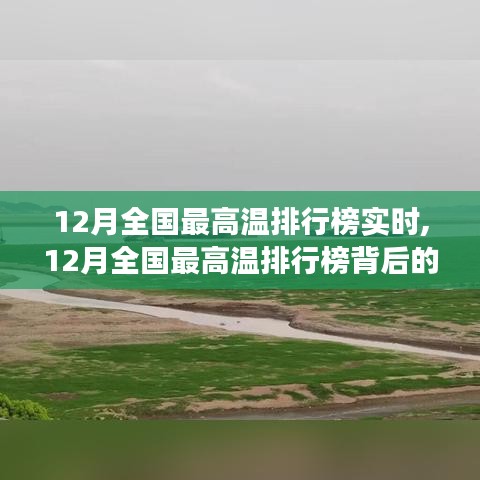 揭秘十二月全国最高温排行榜背后的气候现象与争议
