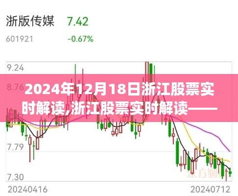 浙江股票实时解读，初学者与进阶用户指南（2024年12月18日股市分析）