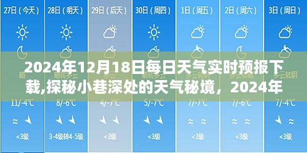 探秘小巷深处的天气秘境，2024年12月18日每日天气实时预报下载之旅