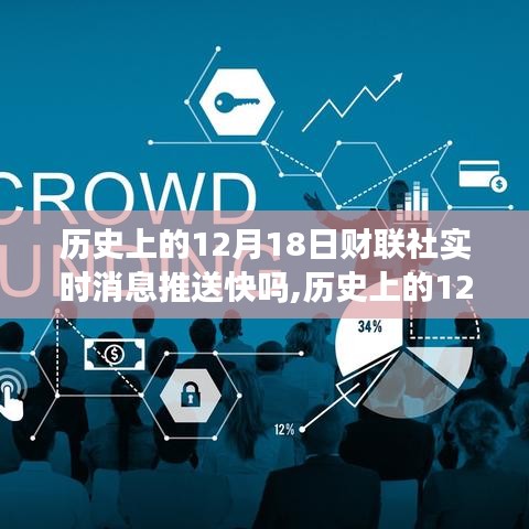 历史上的12月18日财联社消息推送解析，实时消息推送操作指南及效率评估（适合初学者及进阶用户）