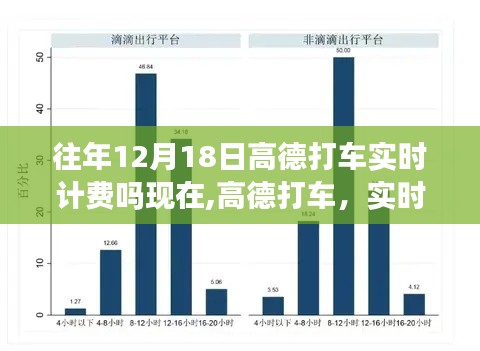 用户群体分析