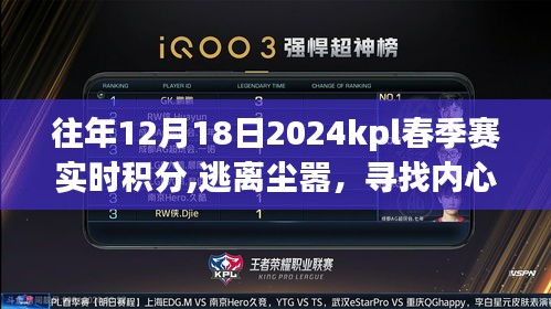 探索自然美景之旅与春季赛实时积分背后的故事，逃离尘嚣，寻找内心的宁静与往年春季赛积分回顾