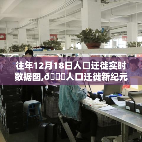 往年12月18日人口迁徙实时数据图揭秘，科技魅力下的迁徙新纪元探索