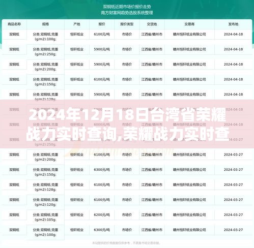 衣不兼彩 第3页