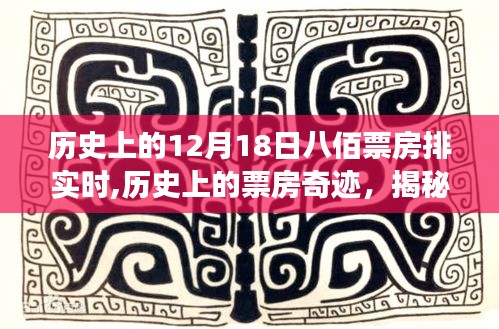 抛砖引玉 第3页