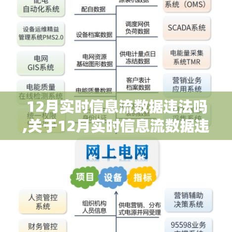 关于12月实时信息流数据是否违法的探讨