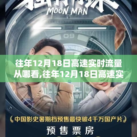 往年12月18日高速实时流量查询攻略，轻松掌握流量动态，实时查询服务指南