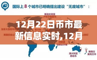 揭秘币市风云变幻，最新动态与时代地位，实时更新至12月22日