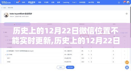 微信位置实时更新问题分析与个人观点，历史视角下的12月22日问题探讨