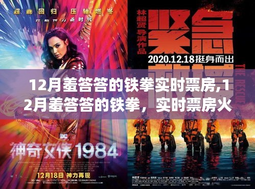 12月羞答答的铁拳实时票房火爆，热血战斗点燃寒冬。